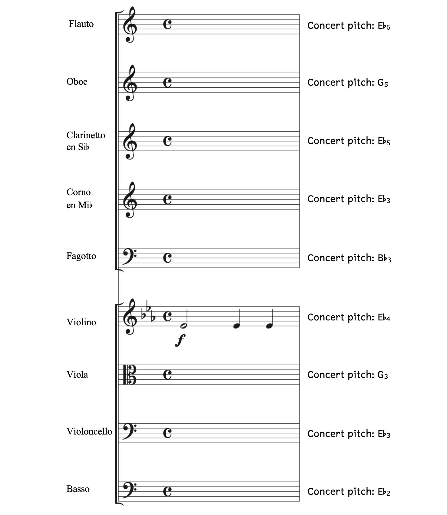 The violin is in E-flat major with a half note and two quarter notes on E-flat4. Write the key signatures and notes for the following instruments. Flute. Oboe. Clarinet in B-flat. Horn in E-flat. Bassoon. Viola. Cello. Double bass.